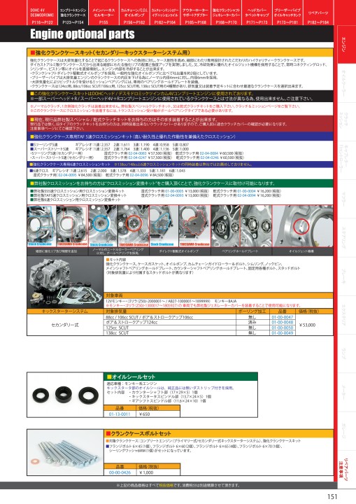 2020-2021 Takegawa PARTS CATALOG Vol.30