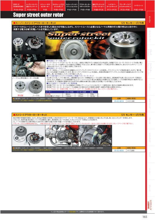 2020-2021 Takegawa PARTS CATALOG Vol.30