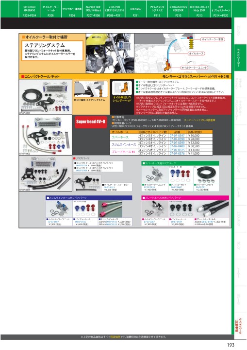 2020-2021 Takegawa PARTS CATALOG Vol.30