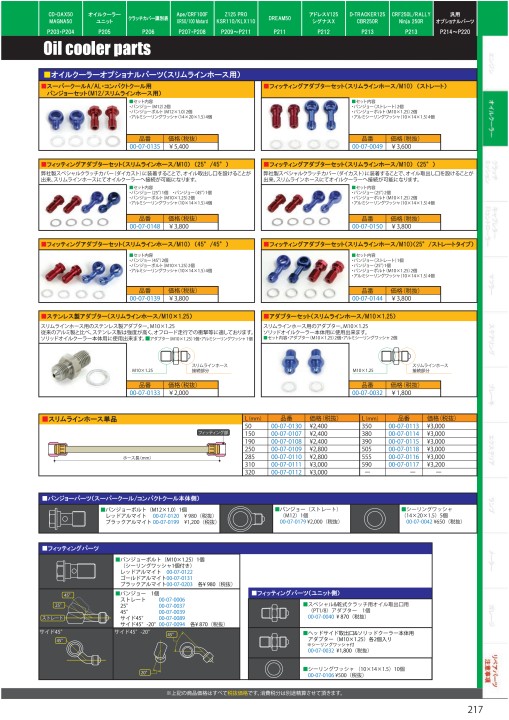 2020-2021 Takegawa PARTS CATALOG Vol.30