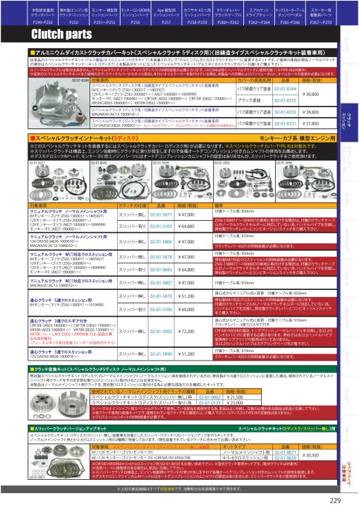 2020-2021 Takegawa PARTS CATALOG Vol.30