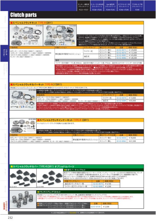 2020-2021 Takegawa PARTS CATALOG Vol.30