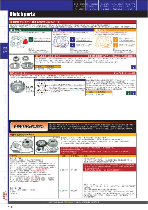 2020-2021 Takegawa PARTS CATALOG Vol.30