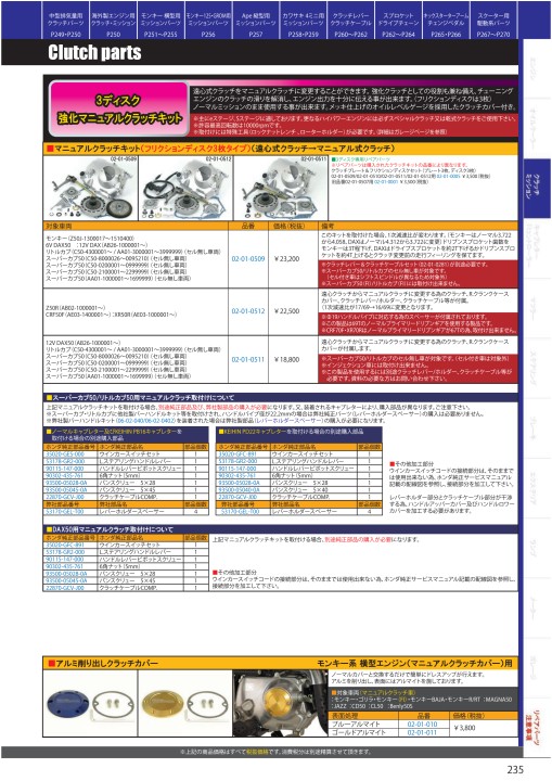 2020-2021 Takegawa PARTS CATALOG Vol.30