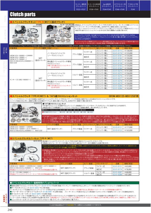 ＨＳ（ＴＫＳ（ヒラサキ １２ Ｘ １２ ×３６００ その他道具、工具