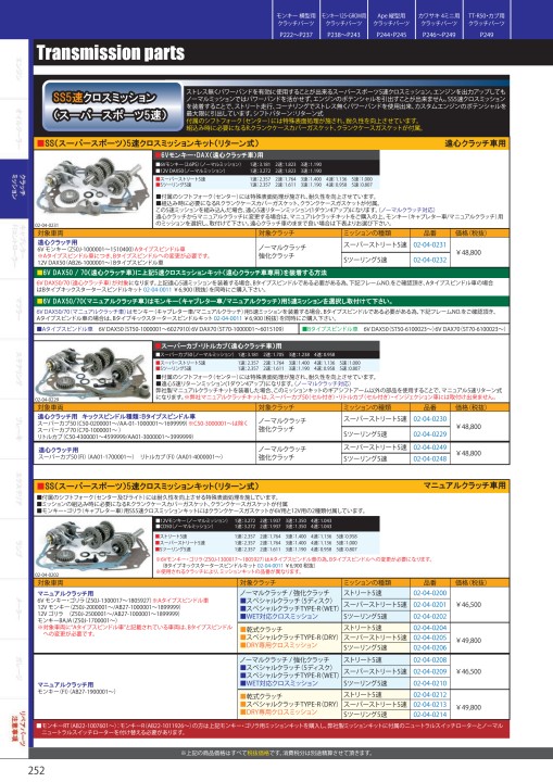 【品質保証新作】武川 モンキーFI 5速クロスミッションキット /02-04-0213 ホンダ用