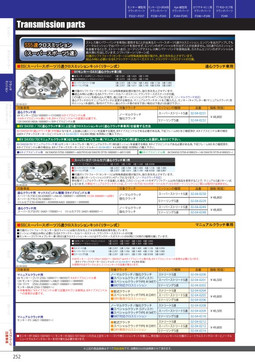 2020-2021 Takegawa PARTS CATALOG Vol.30