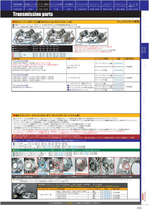 2020-2021 Takegawa PARTS CATALOG Vol.30