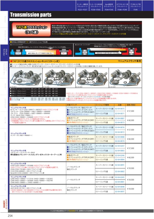 期間限定特価品 ささのはストアスペシャルパーツ武川 TAKEGAWA