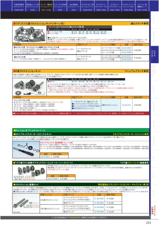 2020-2021 Takegawa PARTS CATALOG Vol.30