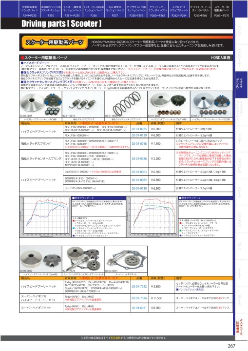 2020-2021 Takegawa PARTS CATALOG Vol.30