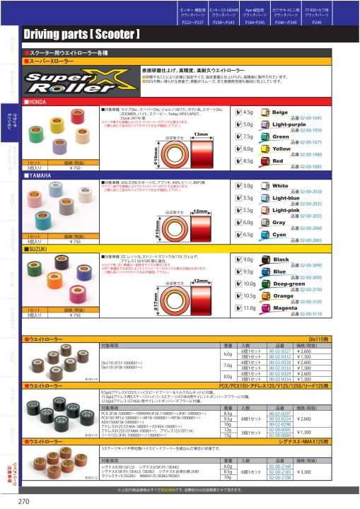 2020-2021 Takegawa PARTS CATALOG Vol.30