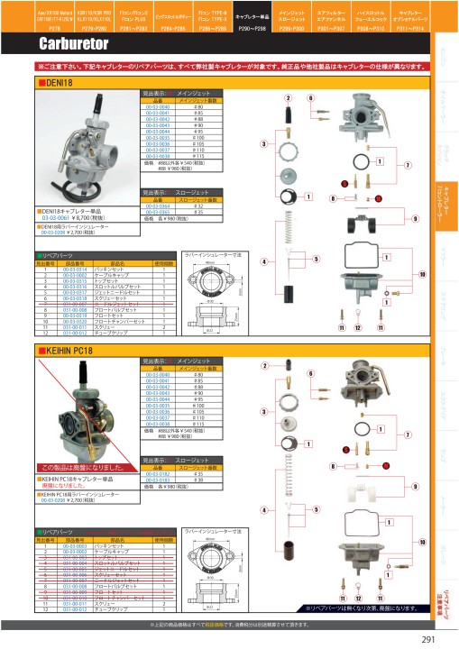 2020-2021 Takegawa PARTS CATALOG Vol.30