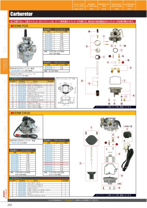 2020-2021 Takegawa PARTS CATALOG Vol.30