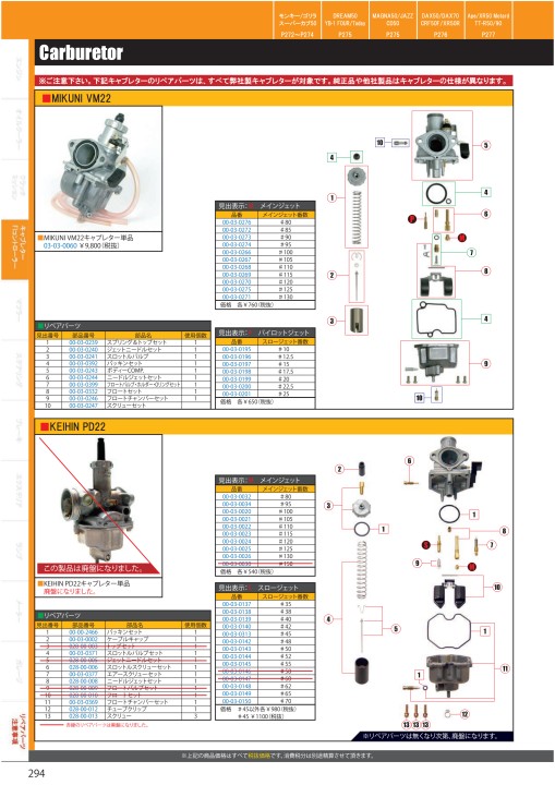 2020-2021 Takegawa PARTS CATALOG Vol.30