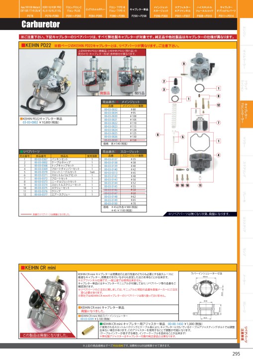 2020-2021 Takegawa PARTS CATALOG Vol.30