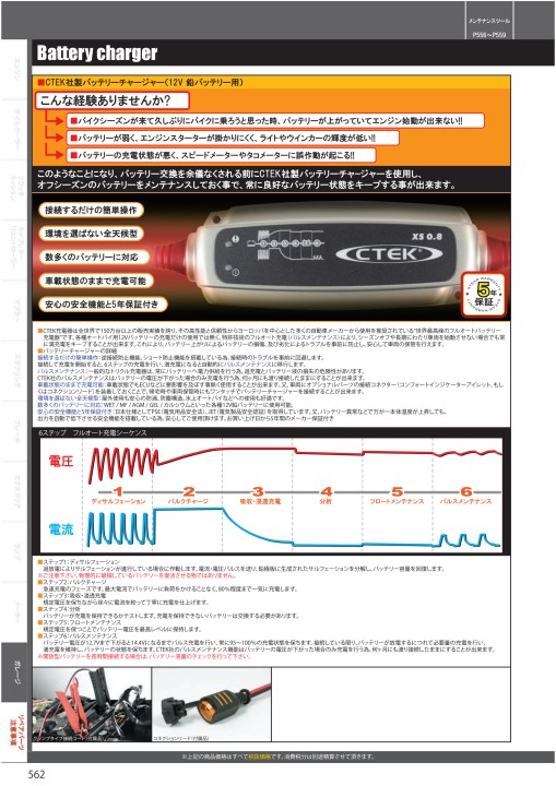 2020-2021 Takegawa PARTS CATALOG Vol.30