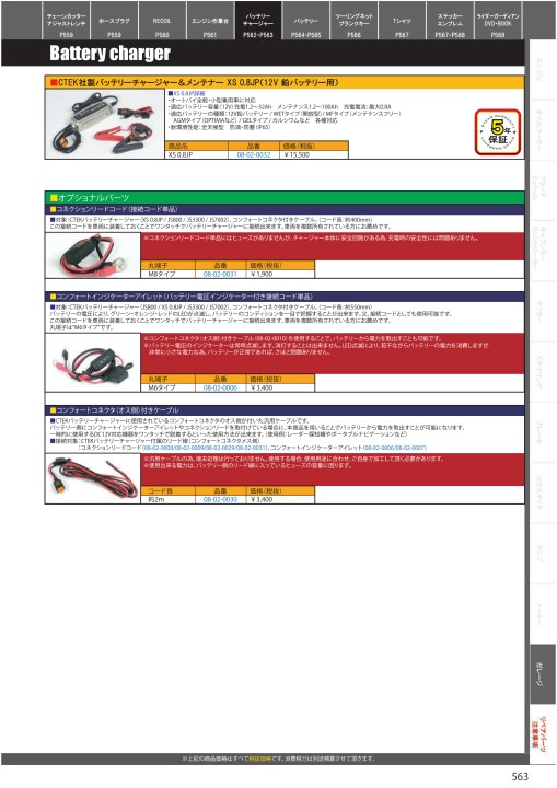 2020-2021 Takegawa PARTS CATALOG Vol.30