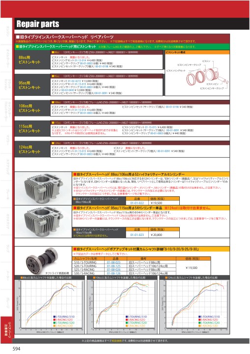 2020-2021 Takegawa PARTS CATALOG Vol.30