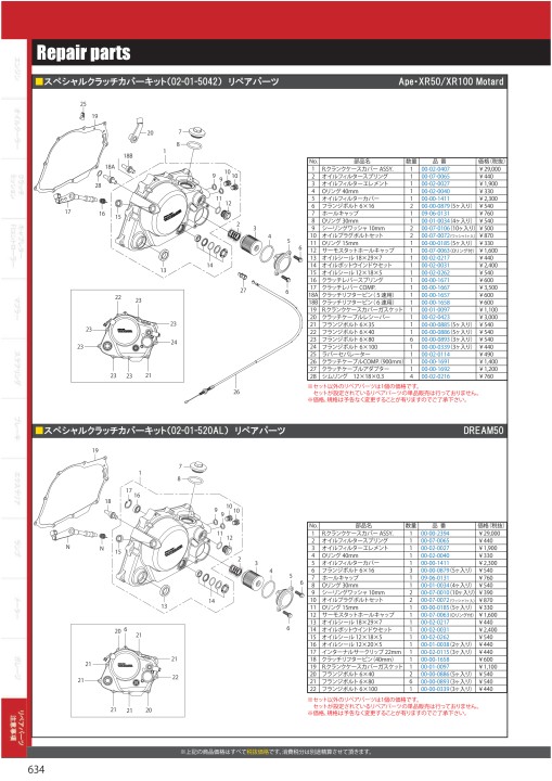 2020-2021 Takegawa PARTS CATALOG Vol.30