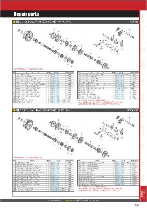 2020-2021 Takegawa PARTS CATALOG Vol.30