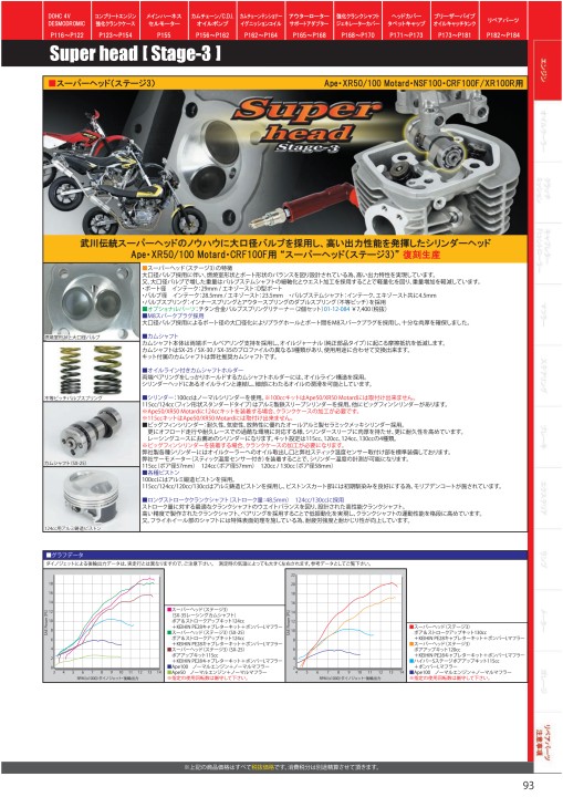 SP武川 SPタケガワ 48.5mmストロークUPクランクキット124cc APE50