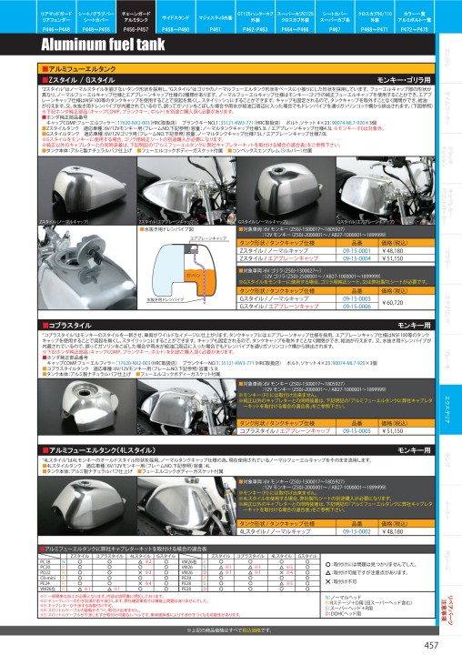 2021-2022 Vol.31 TAKEGAWA PARTS CARALOG