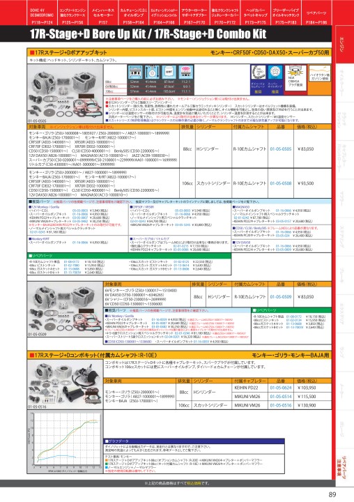 武川 モンキー17Rステージ Dコンボkit 01-05-0514 VM26 H 88cc