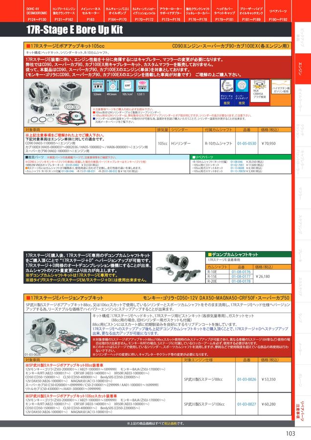 PARTS CATALOG Vol.32 2022-2023