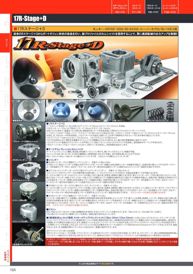 PARTS CATALOG Vol.32 2022-2023