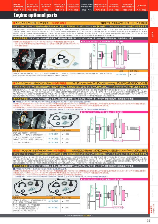 PARTS CATALOG Vol.32 2022-2023