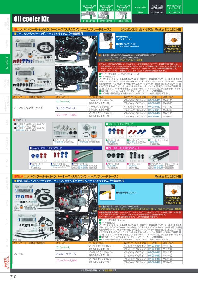 PARTS CATALOG Vol.32 2022-2023