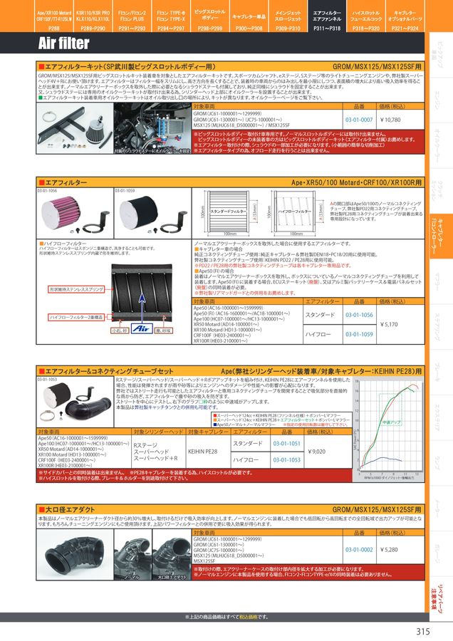 PARTS CATALOG Vol.32 2022-2023