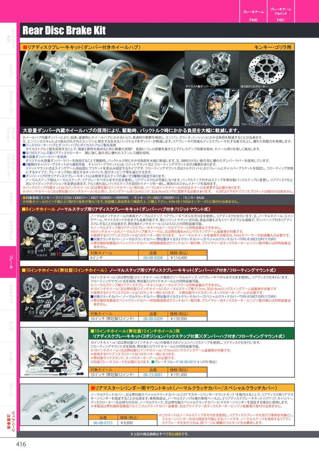 PARTS CATALOG Vol.32 2022-2023