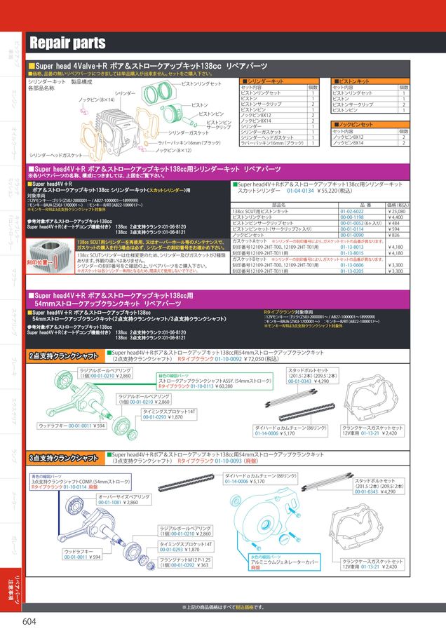 PARTS CATALOG Vol.32 2022-2023