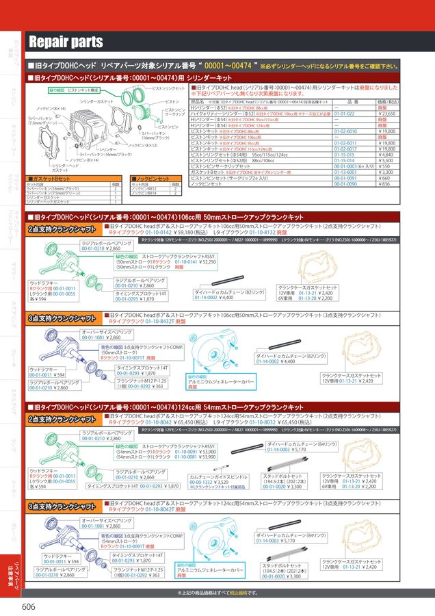 PARTS CATALOG Vol.32 2022-2023