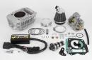 Hyper S-Stage Bore Up Kit 181cc(with Big throttle)