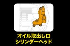 コンパクトクールキット(フレーム/ラバーホース/3F)